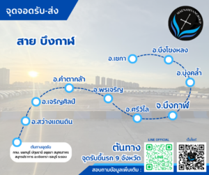 บึงกาฬ