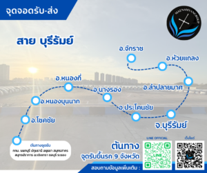 บุรีรัมย์