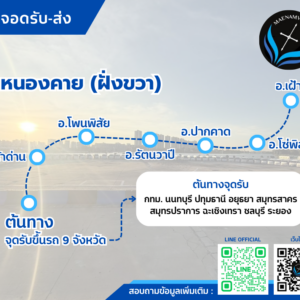 หนองคาย (ฝั่งขวา)