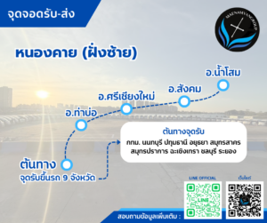 หนองคาย (ฝั่งซ้าย)