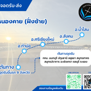 หนองคาย (ฝั่งซ้าย)