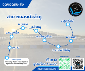 หนองบัวลำภู